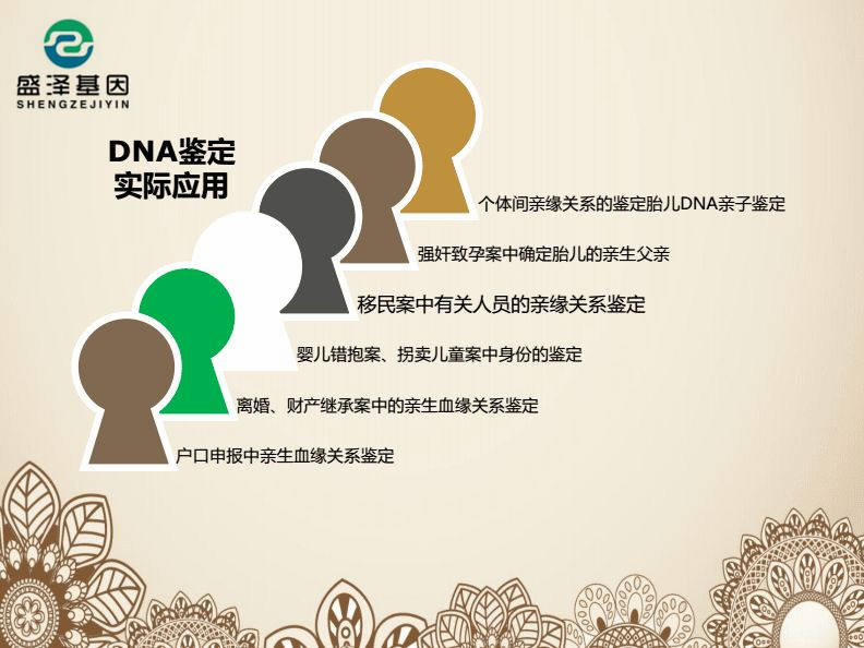父子DNA鑒定配比率多少孩子才是親生？2