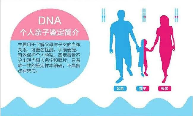 個人親子鑒定檢驗(yàn)報告能做司法證據(jù)嗎？