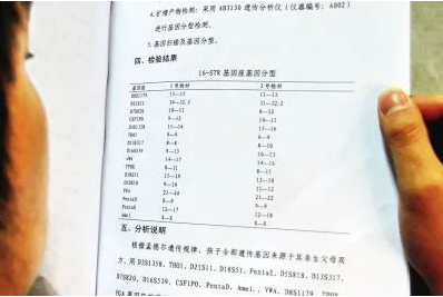 匿名親子鑒定需要準(zhǔn)備什么？親子鑒定工作人員采樣本流程有哪些？