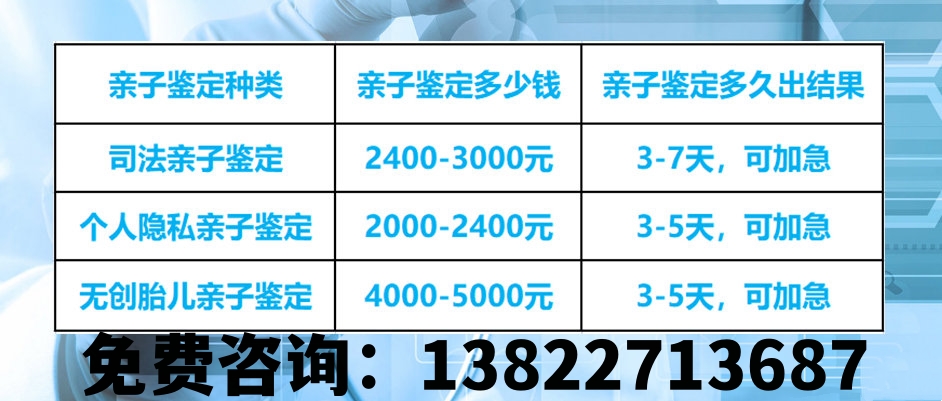 哪些醫(yī)院可以進(jìn)行中山親子鑒定？